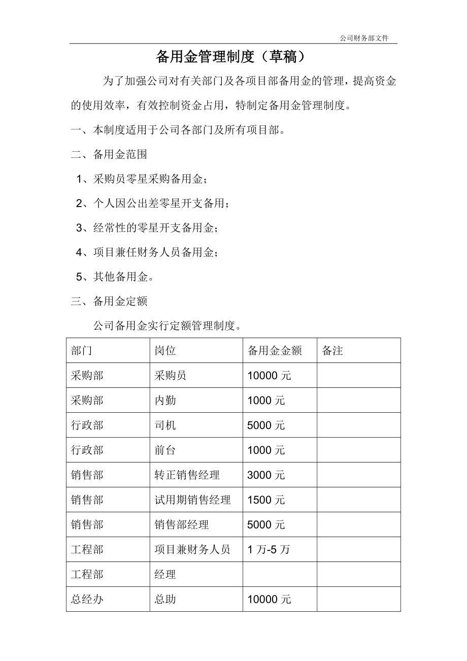 公司備用金管理制度(草稿).doc_第1頁