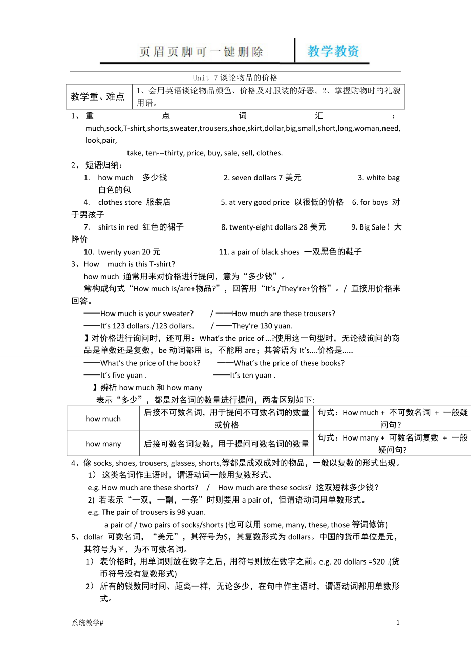 人教版 七年級(jí)上冊(cè) 英語知識(shí)點(diǎn) 全第七單元 unit 7 知識(shí)點(diǎn)[谷風(fēng)教育]_第1頁