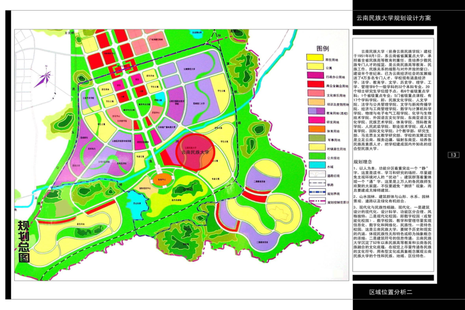 云南民族大学平面图图片