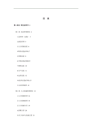 崗位職責(zé)_公司崗位說明書與績效考核樣本