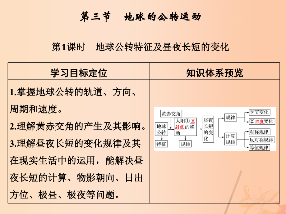 地理第二章 行星地球 第三節(jié) 地球的公轉(zhuǎn)運動（第1課時）地球公轉(zhuǎn)特征及晝夜長短的變化_第1頁