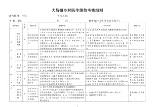 鄉(xiāng)村醫(yī)生績效考核細(xì)則.doc