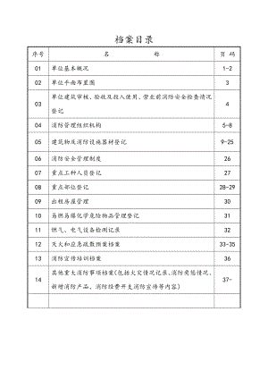 檔案管理_消防安全基本情況檔案