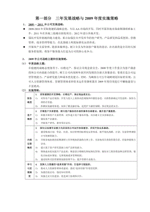 房地產(chǎn)企業(yè)公司年度經(jīng)營(yíng)計(jì)劃.doc