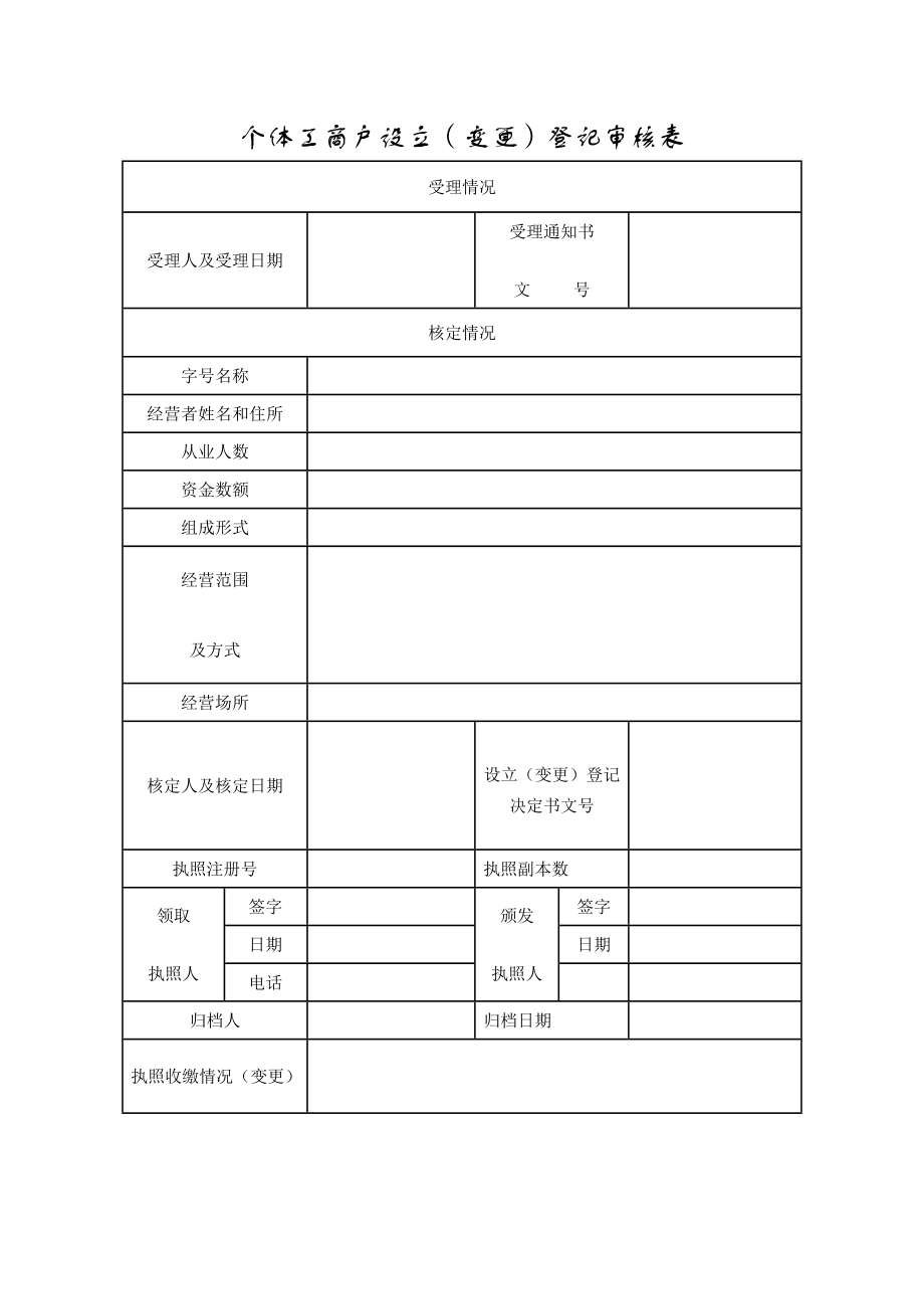 个体工商户设立(变更)登记审核表.doc_第1页