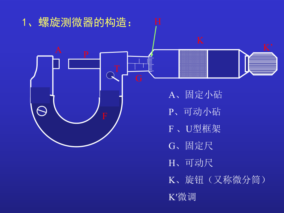 螺旋测微器