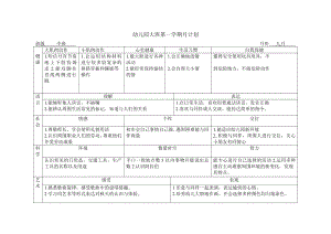 幼兒園中班班第一學期月計劃.doc