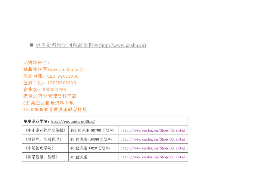 生產制度表格_主要生產設備日常點檢表_第1頁