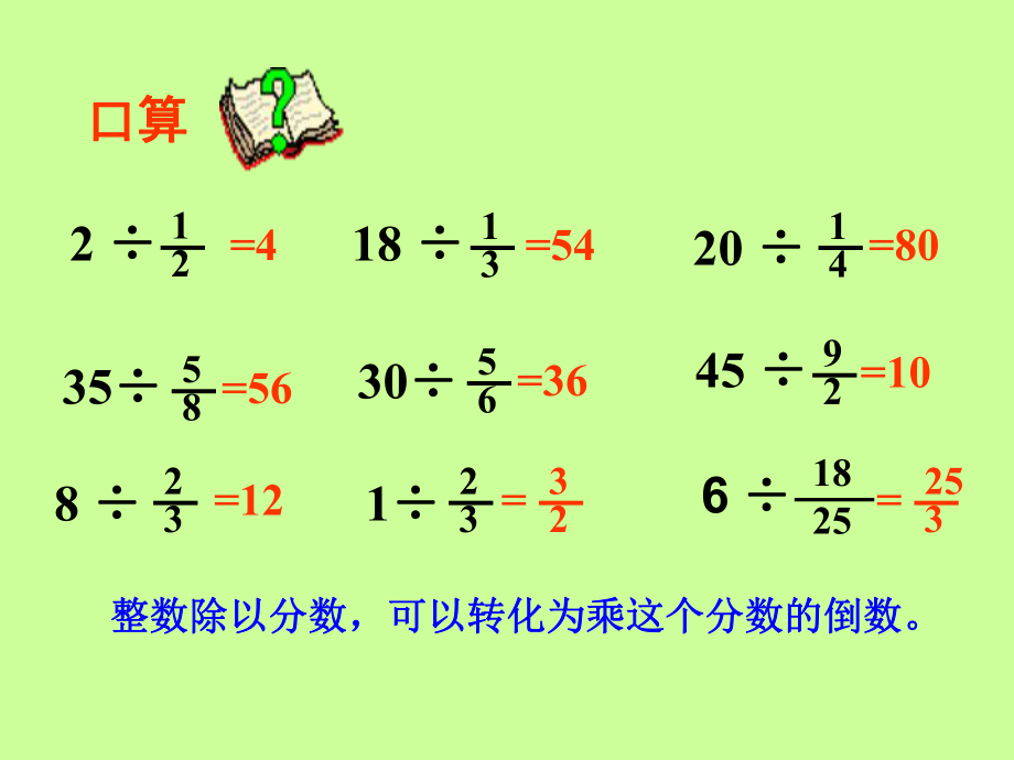 六年级数学分数除法课件_第1页