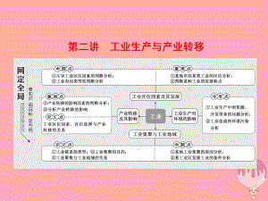 地理第二板塊 第一組 第二講 工業(yè)生產與產業(yè)轉移