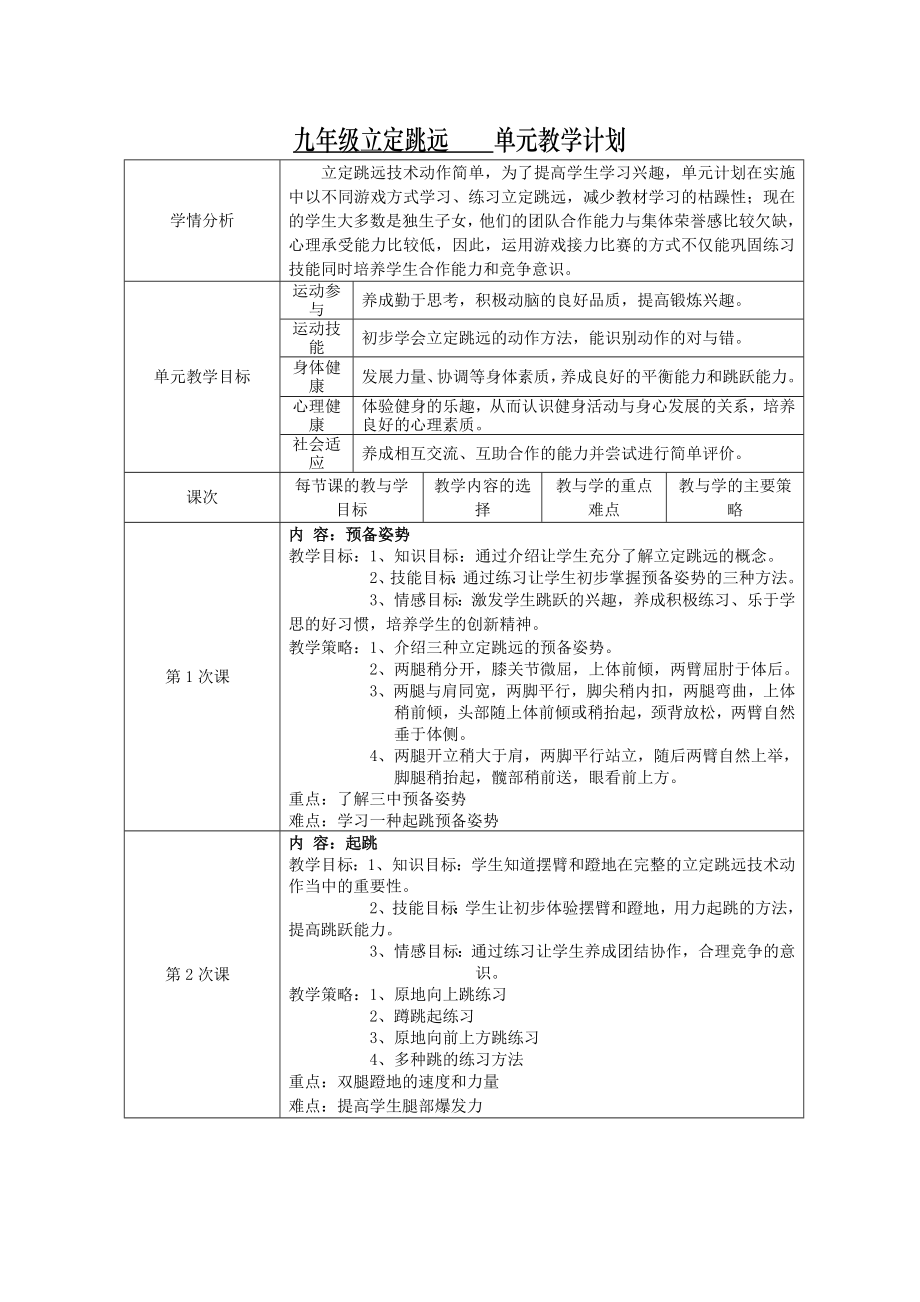 九年級立定跳遠 單元教學計劃.doc_第1頁