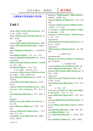 人教版高中英語(yǔ)選修六單詞表(有音標(biāo))[青苗教育]