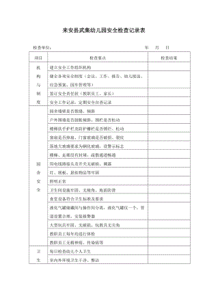 幼兒園安全檢查記錄表.doc