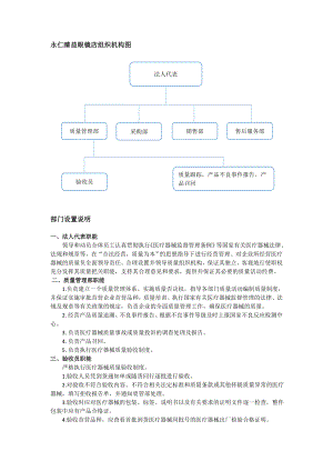 企業(yè)經(jīng)營三類醫(yī)療器械組織機構(gòu)與部門設(shè)置說明