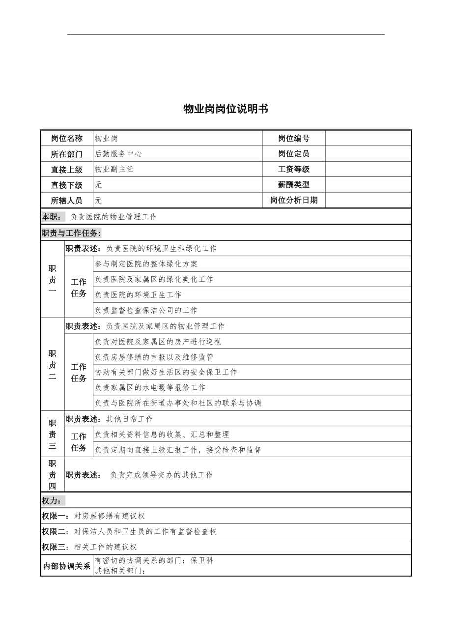 崗位職責(zé)_物業(yè)管理行業(yè)崗位說(shuō)明書大全33_第1頁(yè)