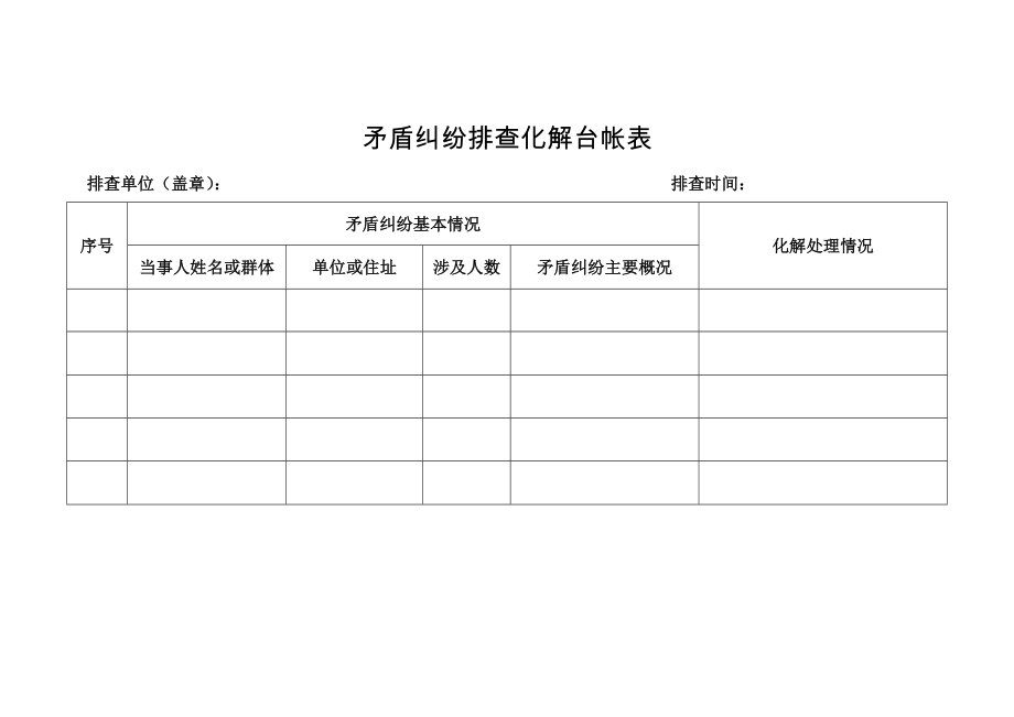 矛盾糾紛排查化解臺(tái)帳表.doc_第1頁