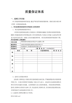 監(jiān)理質(zhì)量保證體系