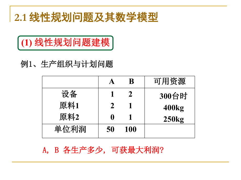 武漢工程大學(xué) 運(yùn)籌學(xué)02-線性規(guī)劃的圖解法_第1頁(yè)