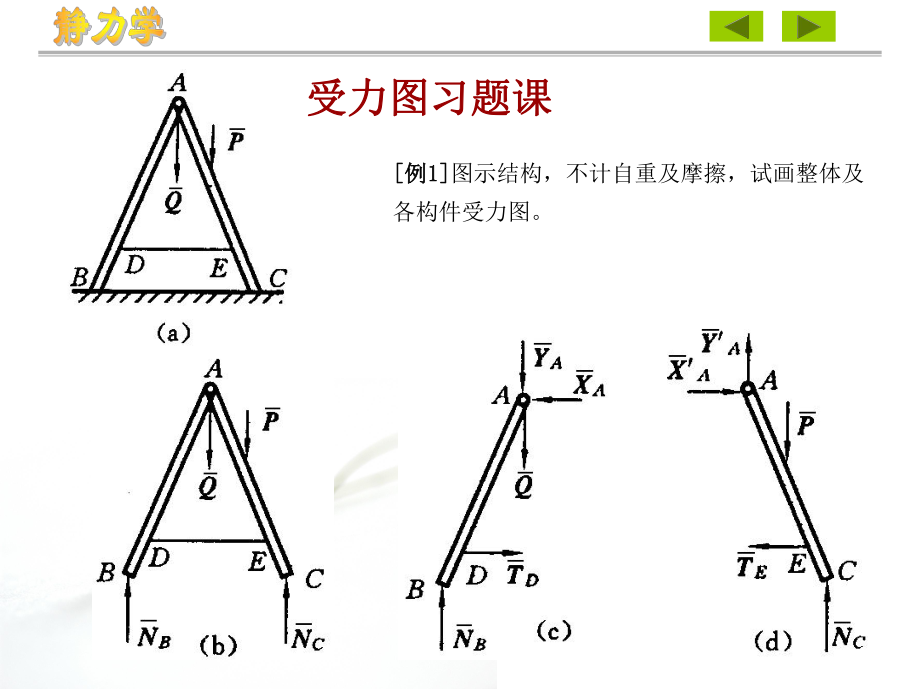 中专机械基础受力分析习题_第1页