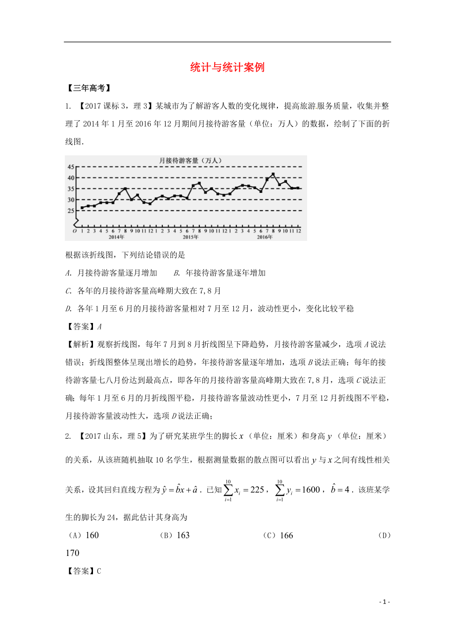 高考數(shù)學(xué) 專題12.3 統(tǒng)計與統(tǒng)計案例試題 理.doc_第1頁