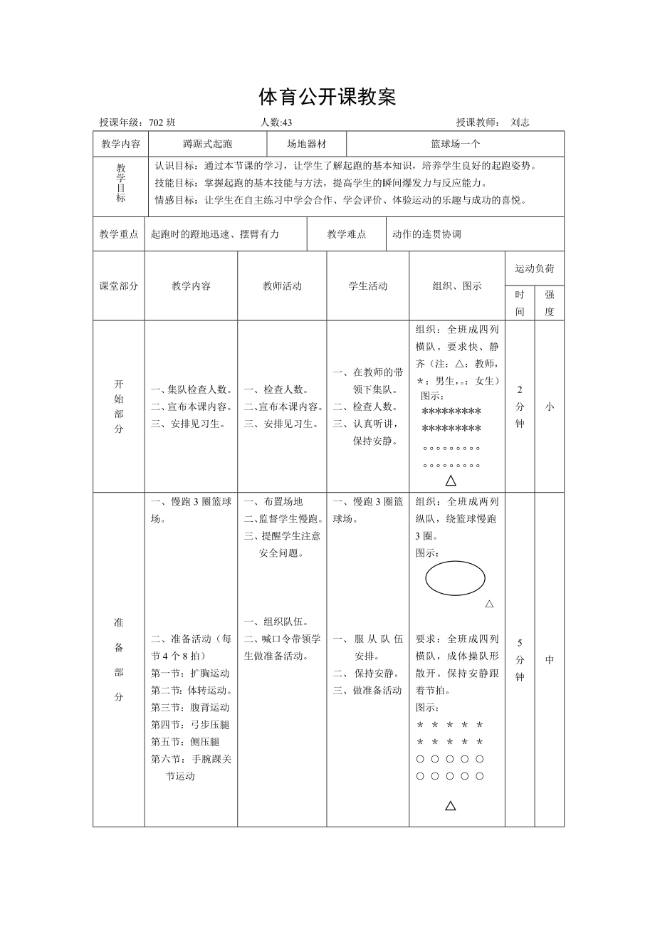 初中體育-蹲踞式起跑教案公開(kāi)課.doc_第1頁(yè)