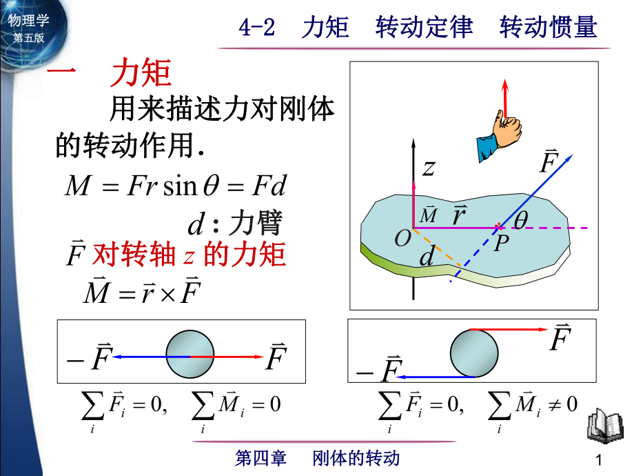 大學(xué)物理I教學(xué)課件：4-2 力矩 轉(zhuǎn)動(dòng)定律 轉(zhuǎn)動(dòng)慣量_第1頁