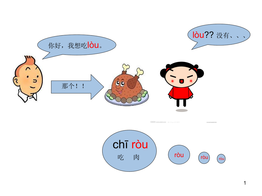 对外汉语语音教学r和lPPT_第1页