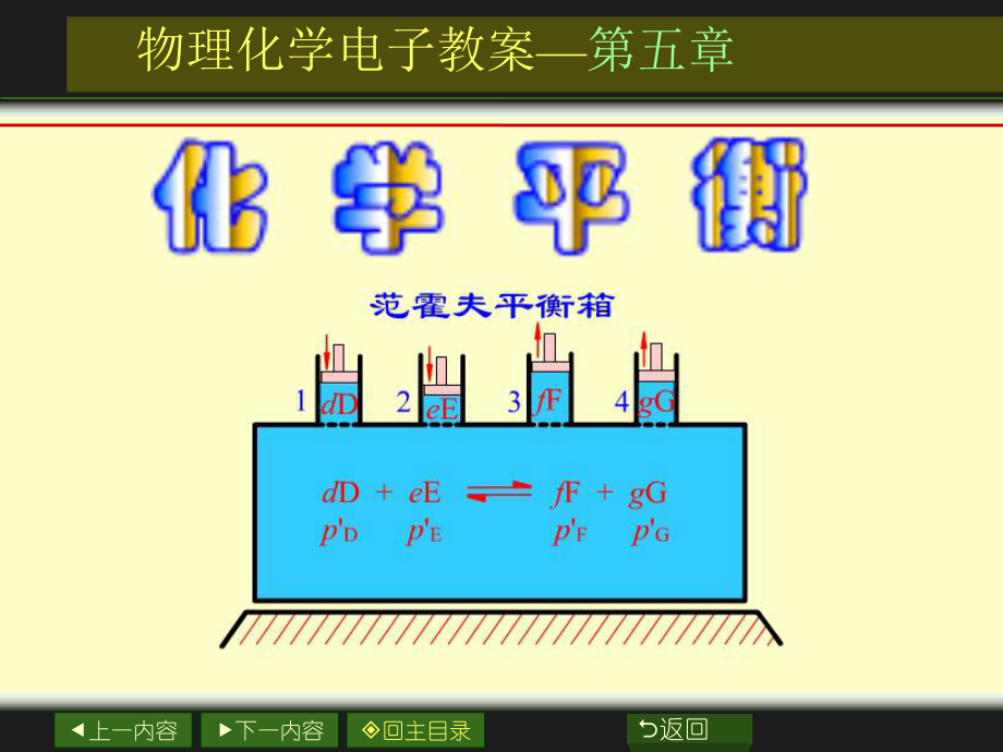 天大考研资料 物理化学天大物理化学课件05_第1页