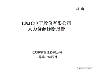 某咨询－LNJC电子股份有限公司人力资源诊断报告67页