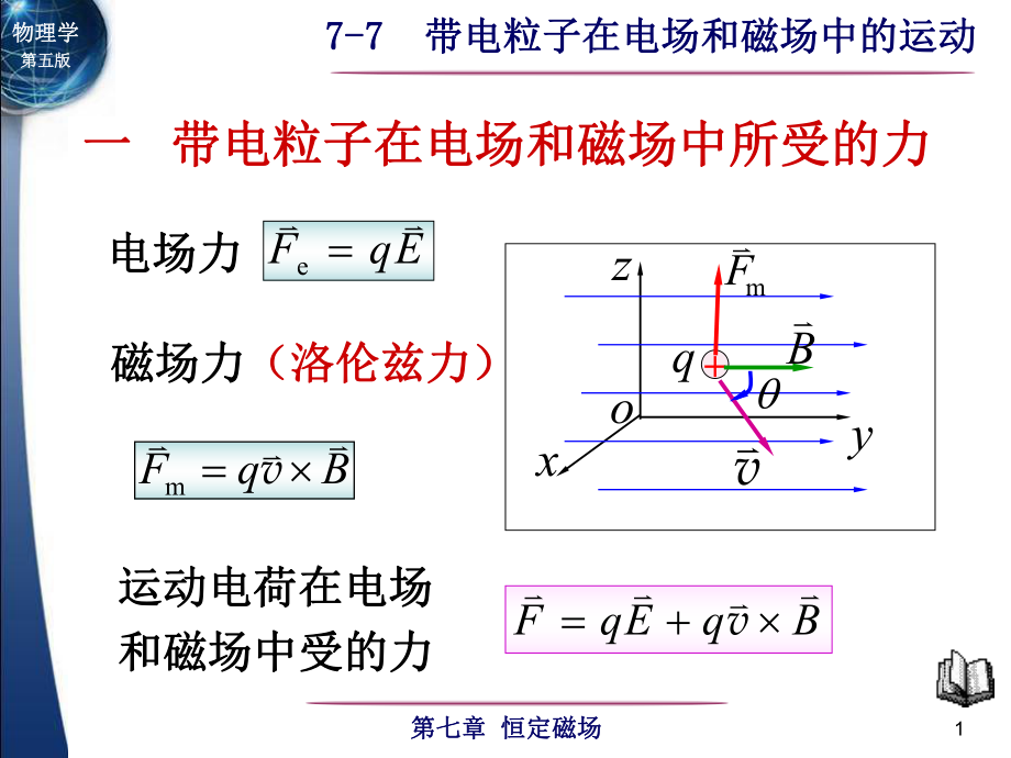 大學(xué)物理I教學(xué)課件：7-7 帶電粒子在電場和磁場中的運動_第1頁