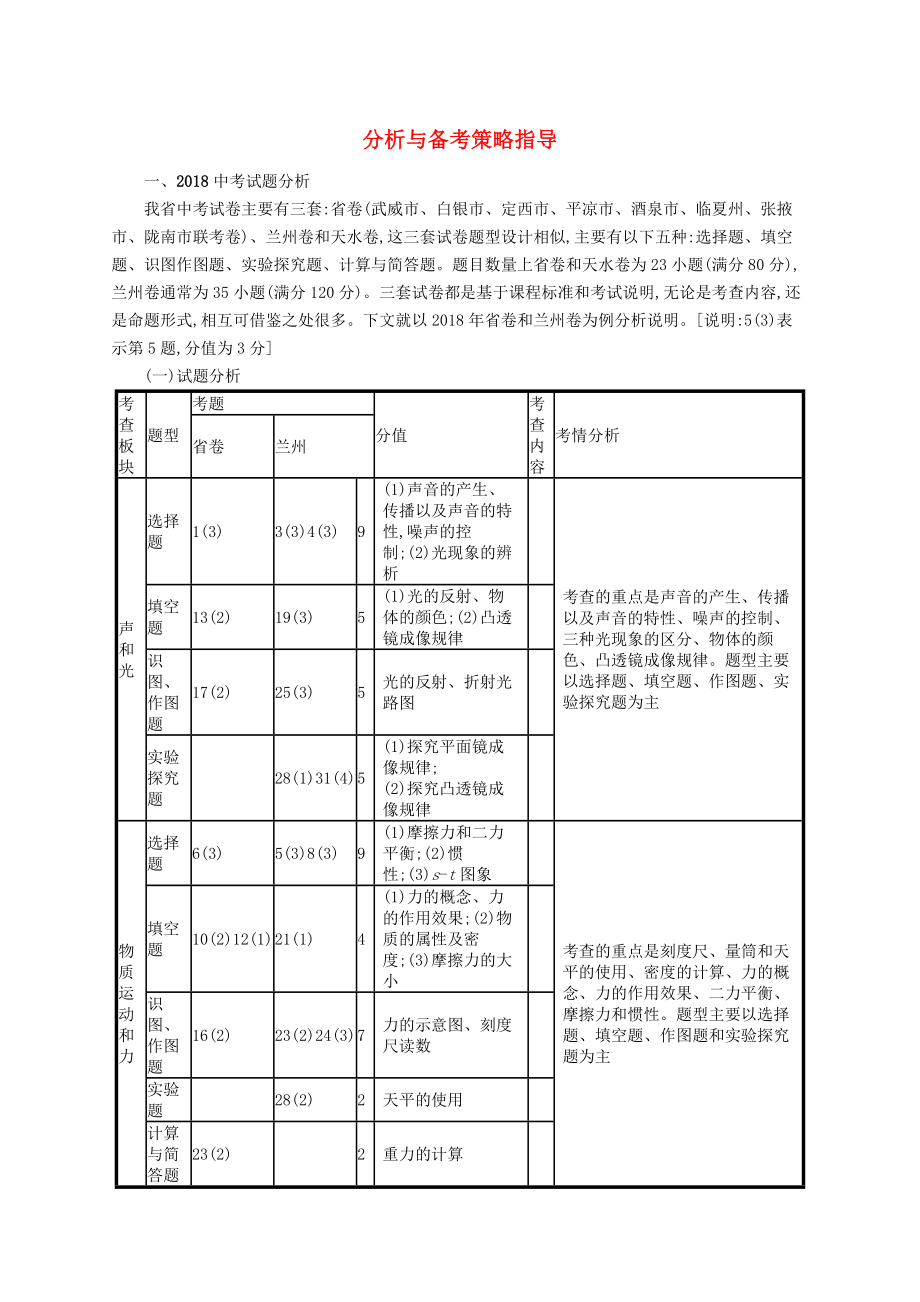 （課標(biāo)通用）甘肅省2019年中考物理總復(fù)習(xí)試題分析與備考策略指導(dǎo)素材.docx_第1頁