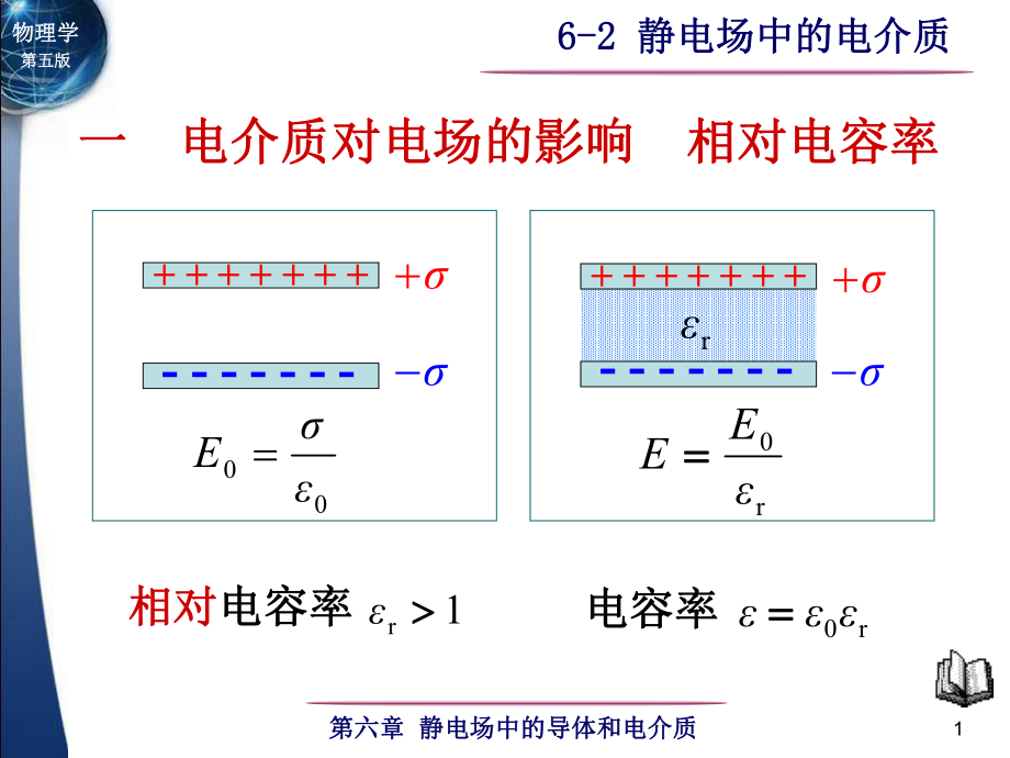 大学物理2静电场中的电介质_第1页