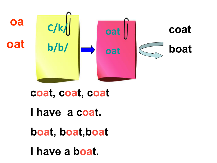 牛津深圳版英語(yǔ)二下Unit 9 My clothes課件2_第1頁(yè)