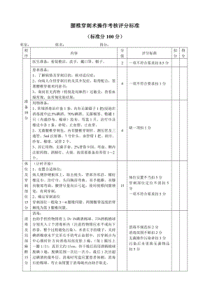 腰椎穿刺術(shù)操作考核評(píng)分標(biāo)準(zhǔn).doc