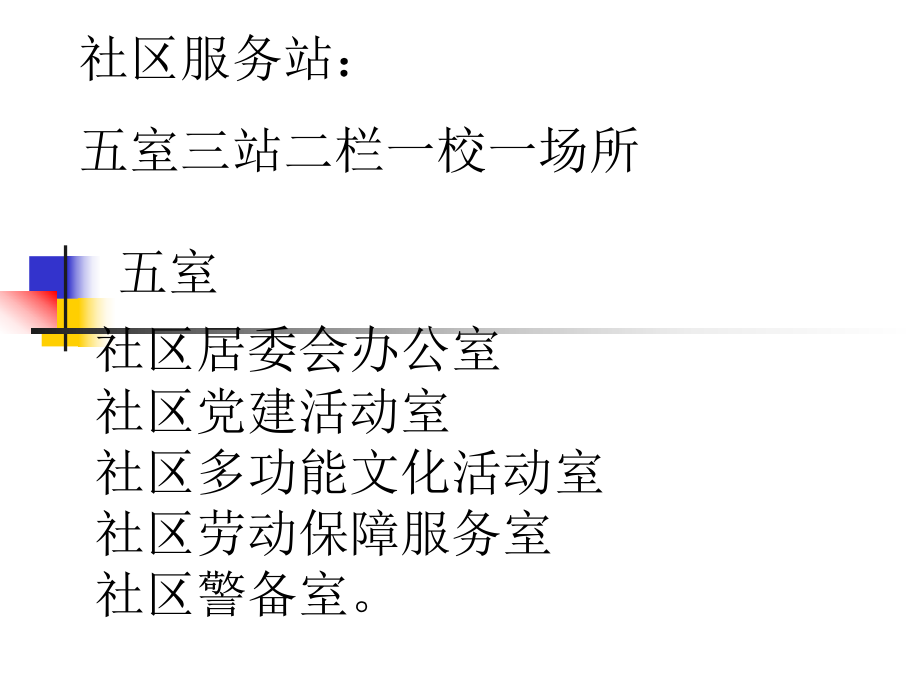 浙教版品社三下社区——我的大“家”课件3_第1页