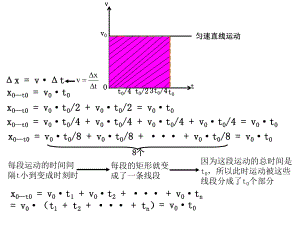 第一章 第六節(jié) 勻變速直線運(yùn)動(dòng)位移與時(shí)間的關(guān)系