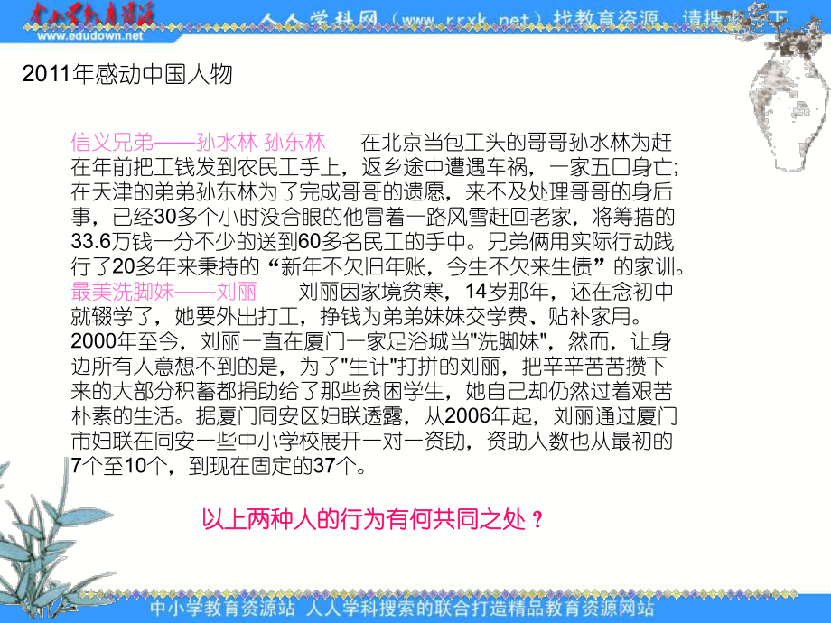 魯教版九年第一單元 在社會(huì)生活中承擔(dān)責(zé)任復(fù)習(xí)課件_第1頁(yè)