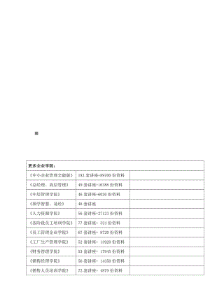 聯(lián)營(yíng)體財(cái)務(wù)管理辦法