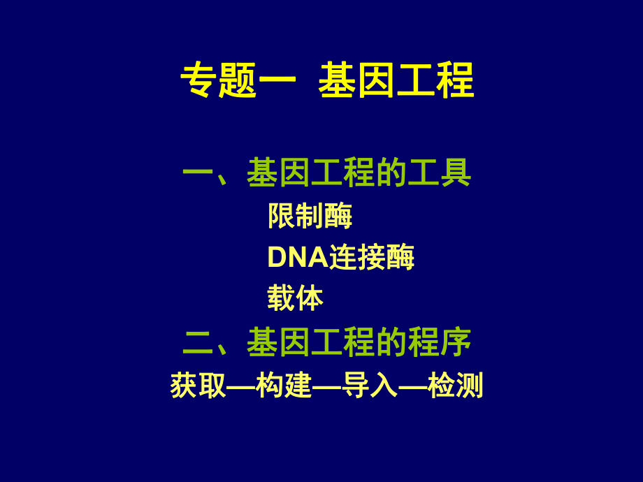 高中生物选修三现代生物技术专题总复习_第1页