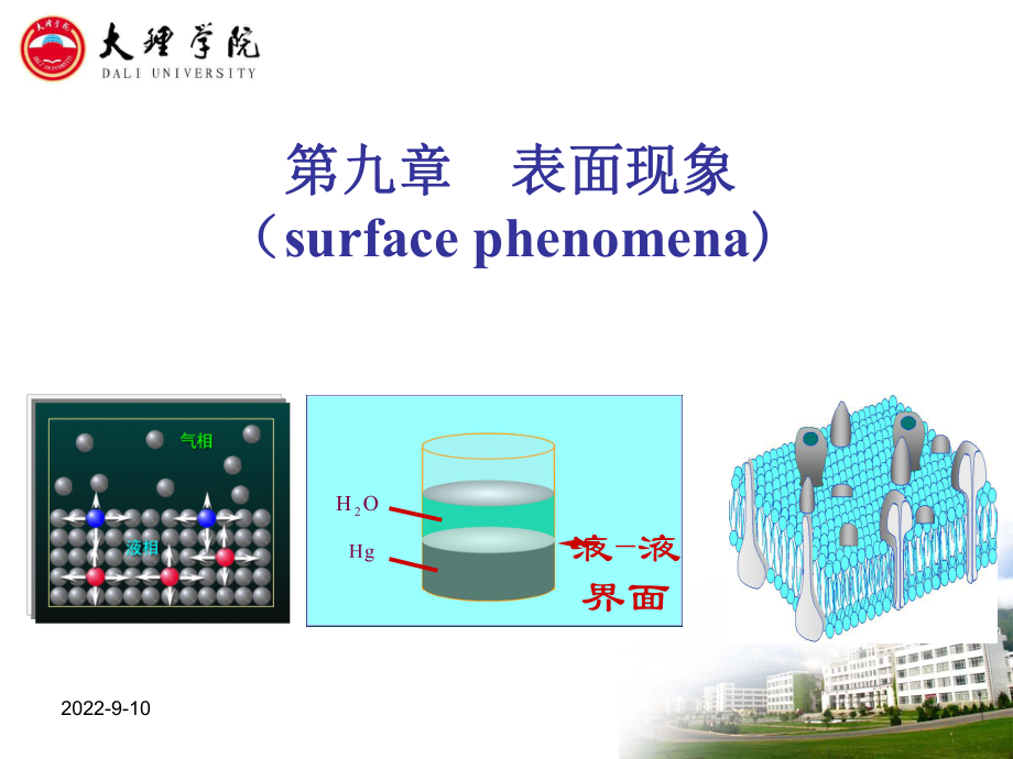 09章 表面現(xiàn)象_第1頁