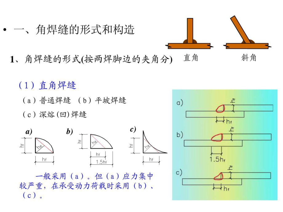 [新版]焊接(角焊缝)图文_第1页