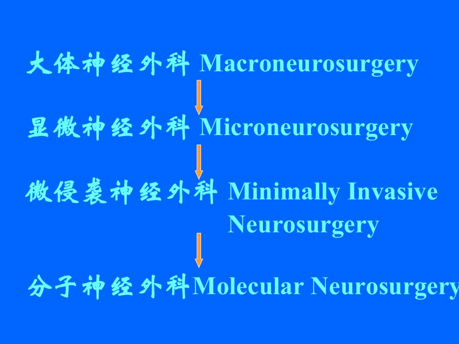 放射外科規(guī)范化治療指南解讀.ppt_第1頁