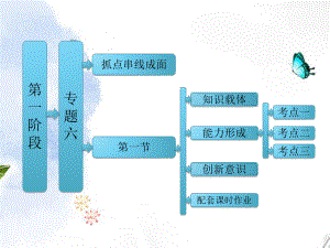 【三維設(shè)計】高考數(shù)學(xué)二輪復(fù)習(xí) 第一階段 專題六 第一節(jié) 排列、組合、二項式定理課件 理