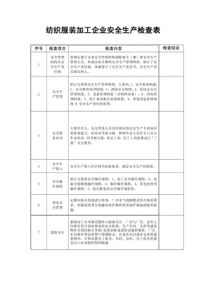 紡織服裝加工企業(yè)安全生產(chǎn)檢查表