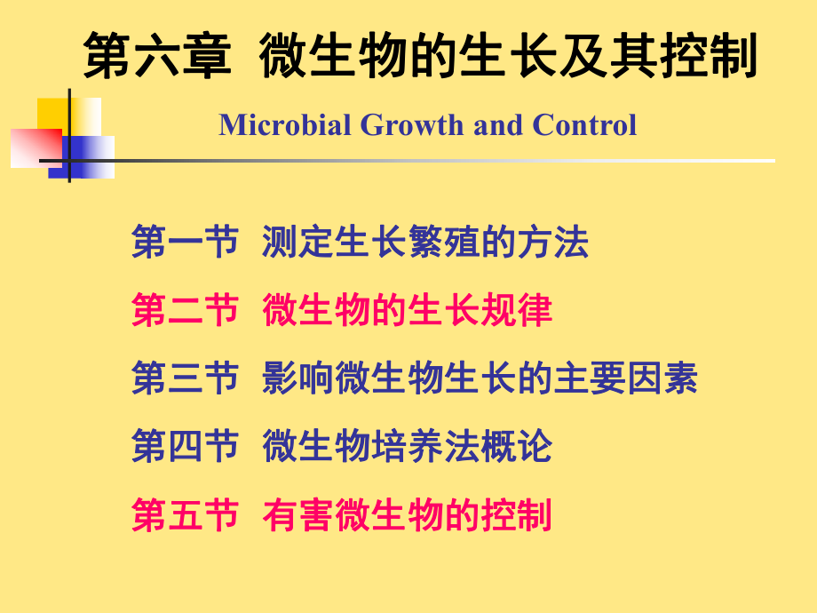 微生物学格式课件第六章微生物的生长及控制_第1页