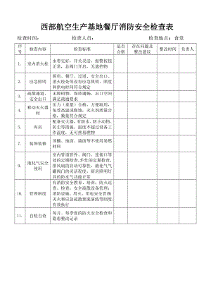 食堂消防安全檢查表.doc