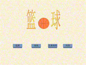 篮球起源运动课件(1)