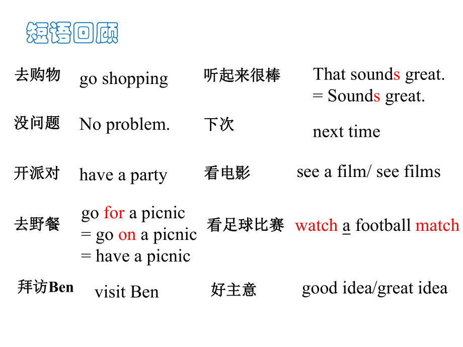 廣州版英語(yǔ)五年級(jí)下冊(cè)Module 3 Unit 6See you at the party課件2_第1頁(yè)