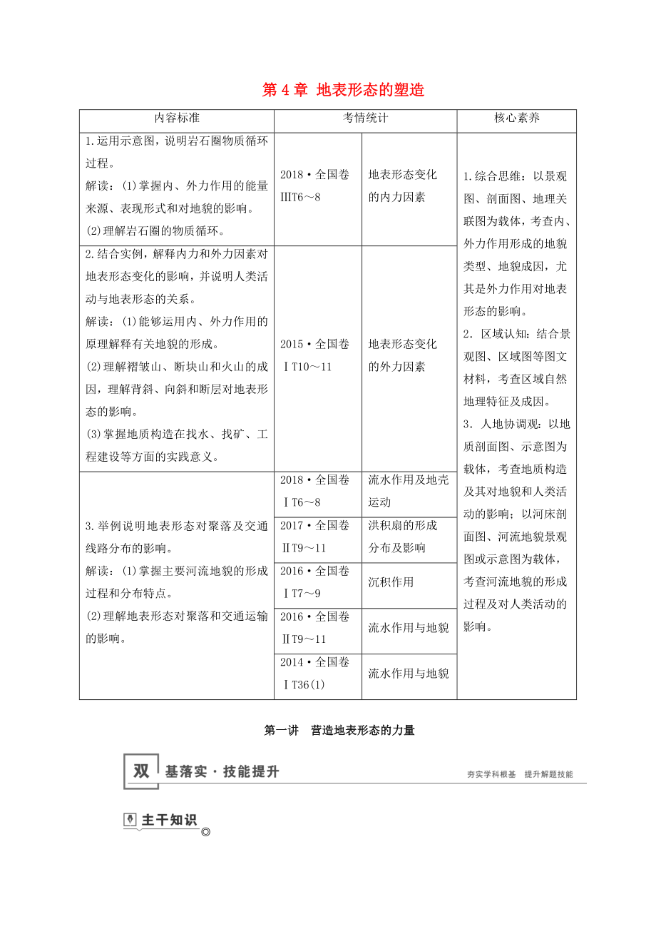 （山東專用）2020版高考地理第4章地表形態(tài)的塑造第一講營造地表形態(tài)的力量教案魯教版.docx_第1頁