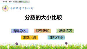 蘇教版五年級(jí)數(shù)學(xué)下冊(cè) 分?jǐn)?shù)的大小比較 課件